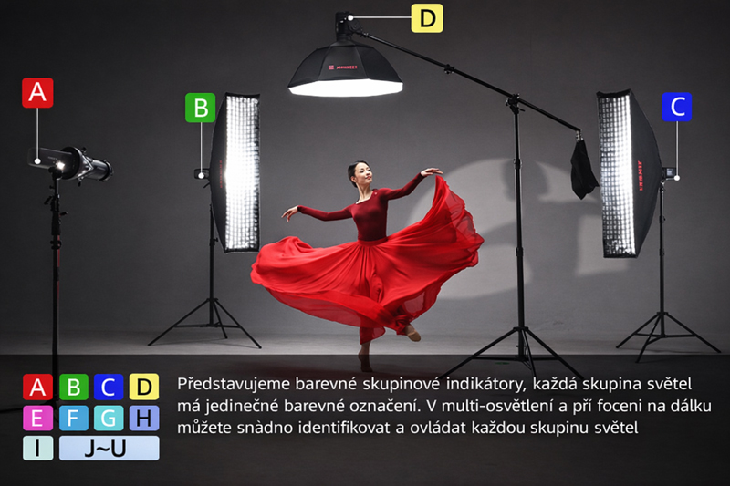 jinbei_hd600max_skupiny